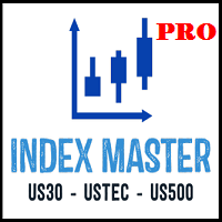 Index Master Pro
