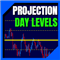LT Daily Projection Levels