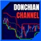 LT Donchian Channel