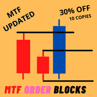 Order Blocks Finder MT5