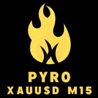 Pyro XAUUSD m15