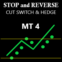 SAR Cut Switch Hedge MT4