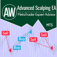 AW Advanced Scalping EA MT5