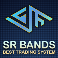 SR Bands MT4