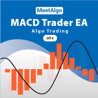 CAP MAcD Trader EA