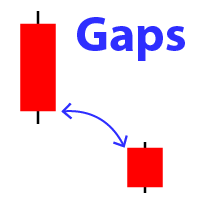 Gap indicator