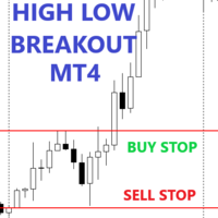 High Low BreakOut MT4