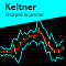 Keltner Channel Supreme