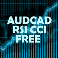 AUDCAD RSI CCI FREE