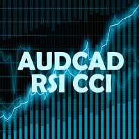 AUDCAD RSI CCI