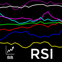 [Image: bb-multi-currency-rsi-logo-200x200-6796.png]