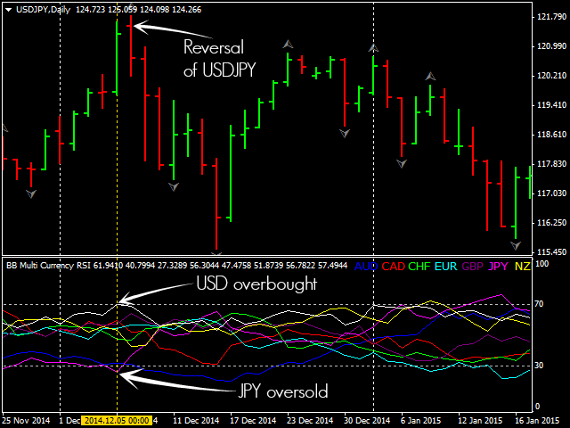 [Image: bb-multi-currency-rsi-screen-2839.png]