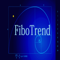 FiboTrend