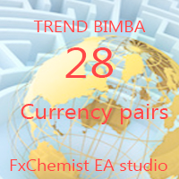 Trend Bimba