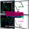 Magician Of Custom Index chart window