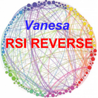 Vanesa RSI Reverse