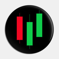 Candle stick patterns