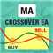 FX365 MA Crossover EA