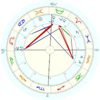 Gann S9