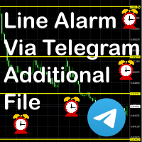 Line Alarm Telegram Additional EA