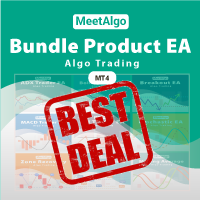 MeetAlgo Bundle Product EA