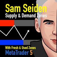 Sam Seiden Supply and Demand Zones MT5