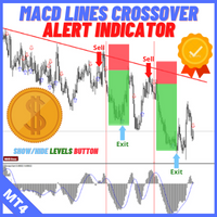 MACD Crossover Indicator with Alert and Button