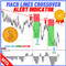 MACD Crossover Indicator with Alert MT5