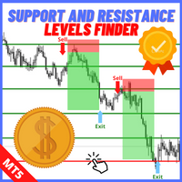 Support and Resistance Levels Finder MT5
