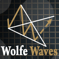 Wolfe Waves Builder MT5