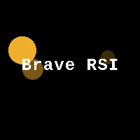 Brave RSI