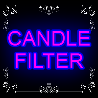 CandleFilter