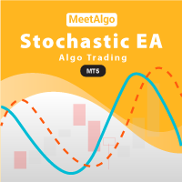 CAP Stochastic EA MT5