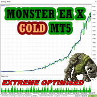 Monster EA X Gold MT5