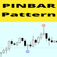 PinBar Pattern mq