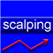 Scalping saham