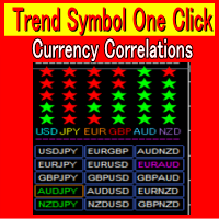 Trend Symbol One Click Currency Correlations