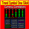 Trend Symbol One Click Currency Correlations