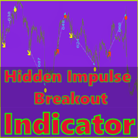 Hidden Impulse Breakout Indicator