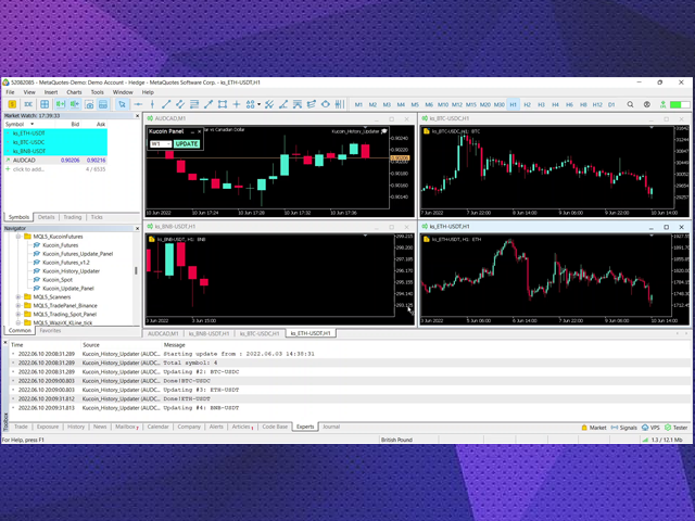 kucoin history