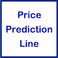 Price Prediction Line