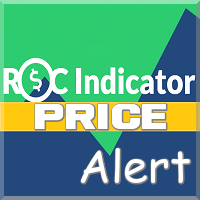 ROC Price Histogram Mt5