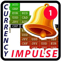 SL Curruncy impulse