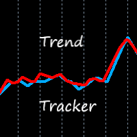 Trend Tracker Helper MT4