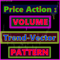 Trend Vector Indicator Price Action Pattern