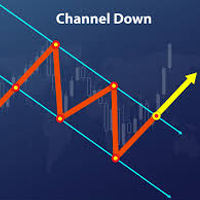 Advanced Trading Channels Indicator