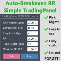 Auto Breakeven RR Simple TradingPanel