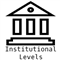 Institutional Levels Indicator MT5