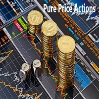 Pure Price Actions