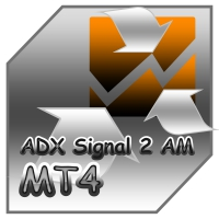 ADX Signal AM